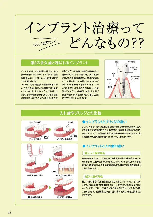 資料「インプラント治療の基本」誌面（左ページ）